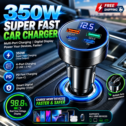 350W Super Fast Car Charger with Digital Display | Multi-Port USB Fast Charging Adapter